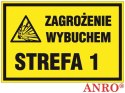 ZNAK BEZPIECZEŃSTWA ZZ-4G