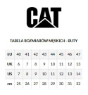 Półbuty bezpieczne CATERPILLAR CAT CHARGE S3 P725517